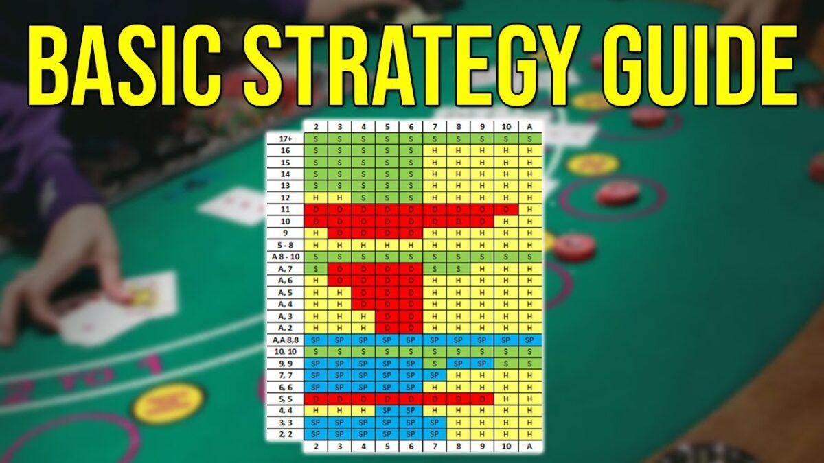 Master the Matrix: Why Blackjack Basic Strategy is Non-Negotiable